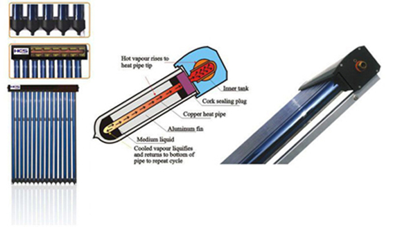 Heat Pipe Solar Collector