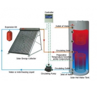Split Pressure Solar Water Heater